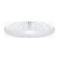 PHILIPS Ventilador techo Amigo LED 20+42W Blanco b