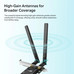 TARJETA TP-LINK ARCHER TX20E TARJETA TP-LINK ARCHER TX20E