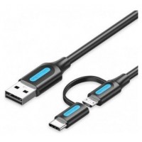 CABLE VENTION CQDBF CABLE VENTION CQDBF