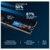 Crucial CT8G48C40U5  8GB CL40 4800MHz  DDR5