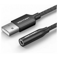 CABLE VENTION CVEBC CABLE VENTION CVEBC