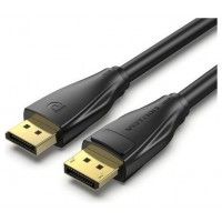 CABLE VENTION HCDBH CABLE VENTION HCDBH