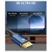 CABLE DISPLAYPORT 1.4 8K DP/M-DP/M TRENZADO 1.5 M AZUL VENTION (Espera 4 dias)