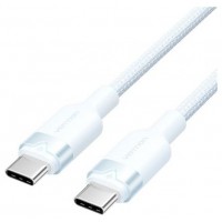 CABLE VENTION TRDSF CABLE VENTION TRDSF