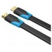 CABLE VENTION VAA-B02-L100